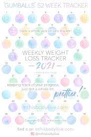 I personally made this tracker and kept it clean and simple, because i think that is the best way to stick with habits. Weight Loss Trackers Calendars Templates