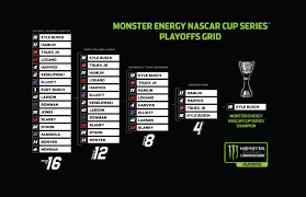 Michael mcdowell ♦ #34 ford. 2019 Monster Energy Nascar Cup Series Playoffs Jayski S Nascar Silly Season Site