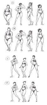 Lerne Zu Zeichnen 3 Menschlicher Korper Perspektive Tiere Draw Korper Lerne Menschlicher Perspektive Tiere Zeichnen Zu Bildung Drawing People Drawings Drawing Reference Poses