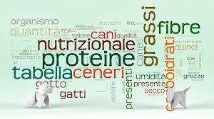 The measure of the quantity or availability of nutrients found in materials ingested and utilized by humans or animals as a source of nutrition and energy. Etichette Il Cibo Di Qualita Per Cani E Gatti Tabella Nutrizionale Blog