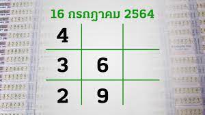 Jul 01, 2021 · 10 เลขเด็ด สำนักดัง หวยไอ้ไข่ หวยไทยรัฐ ลุ้นโชค 1/7/64. Rtccax8jlxrtpm