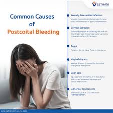 In the early stages of hpv infection, there are no symptoms, but as the cancer progresses the most common signs and symptoms are an increase in vaginal discharge, painful sex, and postmenopausal bleeding. Postcoital Bleeding Might Be A Sign Of Cervical Cancer Vejthani Hospital Jci Accredited International Hospital In Bangkok Thailand