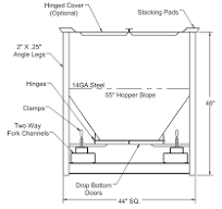 Portable Storage Bins Drop Bottom Bin – Hamilton Plastics ...