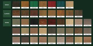 Why Use Rubio Monocoat Selecta Flooring