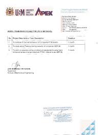 Ssm dctc qr code reader ini merupakan satu aplikasi bagi semakan dokumen atau produk suruhanjaya syarikat malaysia (ssm) yang disahkan benar secara digital atau lebih dikenali sebagai ssm digital certified true copy (dctc) menggunakan aplikasi mobile. Http Www Imcc Usm My V2 Wp Content Uploads 2019 08 Checklist For Professional Visit Pass Pdf
