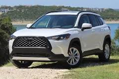 Image result for toyota corolla cross specs