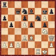 Sie können sich verbessern, ohne jemals die range zu besuchen. Schach Serie 130 Mullroser Sportverein 1898 E V Offizielle Homepage