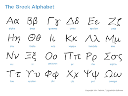 It's also widely spoken in india and places that have large numbers of expats from these countries. Resources On How To Learn Biblical Greek Logos Bible Software