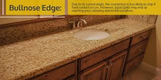 Which granite countertop edging is prone to chipping? Bullnose Edge Vs Full Bullnose Edge Countertop Stonesense