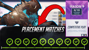 What Are Rocket League Competitive Ranks? - Rocket League Support