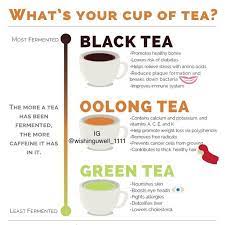 Pin By Atykah Aura On Healthy Me Healthy Bones Tea Person Health And Wellness