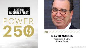 Power 250: Buffalo's most powerful people, No. 1 to No. 250