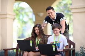 This is a good intro to learning new or reviewing. Face To Face Vs Online Learning Class Similarities Differences
