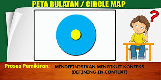 Fungsi simbol komponen arti warna kuning merah biru menunjukan. Cikgu Hijau Peta I Think Peta Pemikiran Tech Logos Peta Georgia Tech Logo