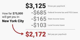 I dont know if that helps, i inherited my home so i wouldnt know the difference. New Tax Law Take Home Pay Calculator For 75 000 Salary