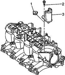The fuse box is located under the instrument panel (left side), under the lid. Solved Where Is The Purge Solenoid Located On My 2013 Fixya