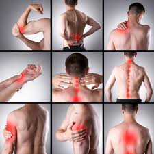 Image result for Pain Disorder