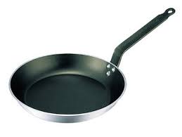 Amazon Com 34choc 34 Professional Non Stick Fry Pan 1 4 34 Thick Aluminum 8 34 Diameter Outside Dia Chefs Frying Pan Dutch Ovens For Sale Nonstick