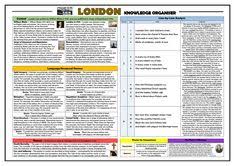 Power And Conflict Poetry Knowledge Organisers Huge Bundle Poem Analysis Poetry Analysis Knowledge