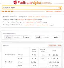 10 Penggunaan Luar Biasa Untuk Wolfram Alpha Bagaimana Caranya Kiat Komputer Dan Informasi Berguna Tentang Teknologi Modern