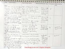 Lesson Plan School Education