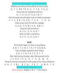Hari hari berganti kini cinta pun hadir melihatmu memandangmu bagaikan bidadari lentik indah matamu manis senyum bibirmu. Lirik Lagu Cinta Luar Biasa Dan Kunci Gitar