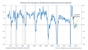 Image result for Eye Rest Green 1977 Hussmann