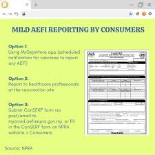 Fungsi confidential mode dalam gmailcara hantar mesej/ lampiran secara rahsia:1. Mps Young Pharmacists Chapter On Twitter With The Many Public Concerns Regarding Adverse Effects Post Vaccination With Covid 19 Vaccines It S Important To Know When To Report And How To Report Adverse Events Following