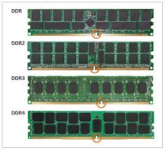 Key Difference Between Ddr4 And Ddr3 Ram