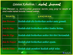 Di antara shalat lima waktu, di antara jum'at yang satu dan jum'at yang berikutnya, itu dapat menghapuskan dosa di antara keduanya selama dan barangsiapa yang datang pada kesempatan (waktu) kelima maka dia seolah berkurban dengan sebutir telur. Ganjaran Hadir Awal Solat Jumaat Shafiqolbu