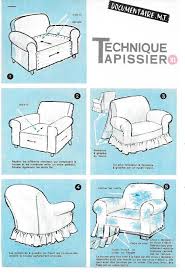 Recouvrir Soi Meme Un Canape Ou Un Fauteuil Club Paminatelier Com Les Tutos De Pamina Recouvrir Un Fauteuil Fauteuil Club Recouvrir Un Canape