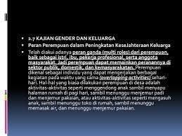 Peranan akidah dalam kehidupan © bari paramarta | dreamstime.com. Gender Dalam Keluarga Ditinjau Dalam Masyarakat Ppt Download