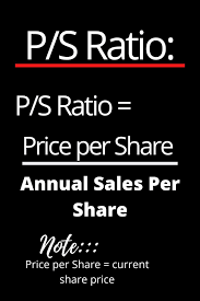 P S Ratio Financial Ratios Fundamental Analysis Financial Ratio Investment Analysis