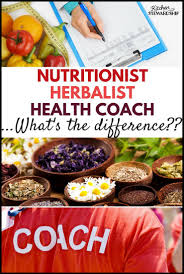What Is The Difference Between A Health Coach Nutritionist And Herbalist Becoming A Nutritionist Health And Wellness Coach Nutrition Careers