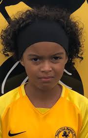 Lineup: Under 16 Gold vs. Kenilworth Wardens (a) : Lineup