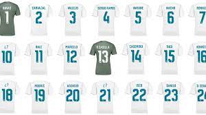Beban berat kini berada di pundak modric. Dani Ceballos Will Wear Real Madrid Number 24 Shirt As Com