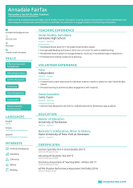 Before proceeding with your first job resume, make a master cv, within which you list complete experiences pertaining to for example, playing chess could be relevant to a job pertaining to analysis. The Best Teaching Cv Examples And Templates