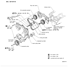 The next digits are the displacement in deciliters. Torque Specifications For 2000 Xterra 3 3l V6 Specifically Water Pump To Engine Block Bolts And Crankshaft Pulley