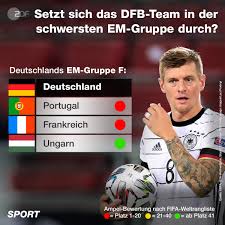 Em 2020 spielplan deutschland der aktuelle spielplan für das deutsche team em wett tipps jetzt anschauen & erfolgreich wetten! Facebook
