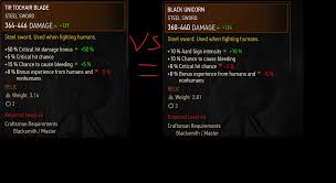 Black Unicorn Over Hyped Witcher 4x correas de cuero + 2x mineral dimeritium + 2x lingote brillante + rubí. black unicorn over hyped witcher