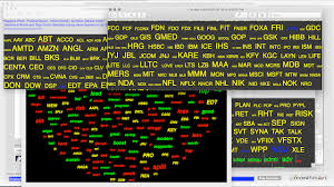 Apple stock at a glance. Aronismart Aronismartintelligence In Action Market Sentiment Upbeat Waiting Apple And Tesla Stock Split
