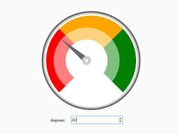 Create A Flat Barometer With Jquery And Css Css3 Barometer