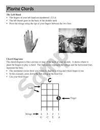 Maybe you would like to learn more about one of these? Euke2tg More Easy Ukulele Songs In C Teacher S Guide Sweet Pipes