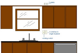 Maybe you would like to learn more about one of these? Code Issues For Witch Operated Outlets Above Kitchen Cabinets Diy Home Improvement Forum