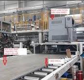 1 MỤC LỤC CHƯƠNG I. THÔNG TIN CHUNG VỀ DỰ ÁN ĐẦU TƯ ...