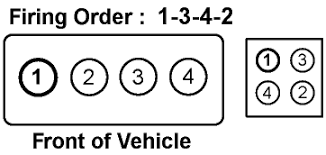 Ford escape mercury mariner fuse box loactions and fuel inerita shut off switch location. Solved Car Stereo Wiring Diagram For 2001 Mazda Tribute Fixya