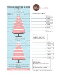 Image Detail For Lovebaked Cake Pricing Chart 3 13 Cake