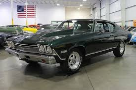 Image result for Dark Green 1968 AMC