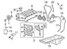 To discover all photos throughout car battery parts diagram photos gallery you need to abide by that website link. Gmc Engine Parts Diagram Word Wiring Diagram Remote