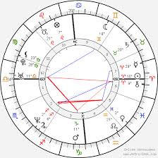 Ewan Mcgregor Birth Chart Horoscope Date Of Birth Astro